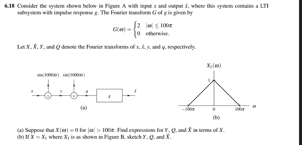 Solved 6.18 Consider the system shown below in Figure A with | Chegg.com