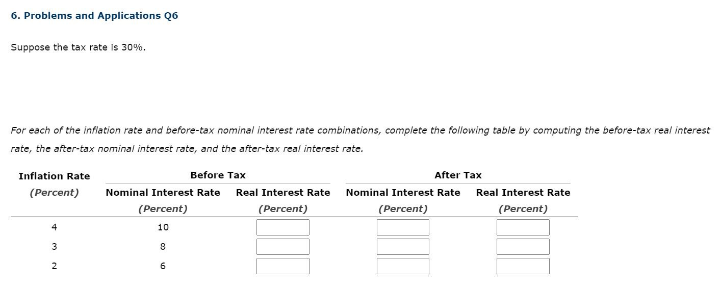 solved-6-problems-and-applications-26-suppose-the-tax-rate-chegg
