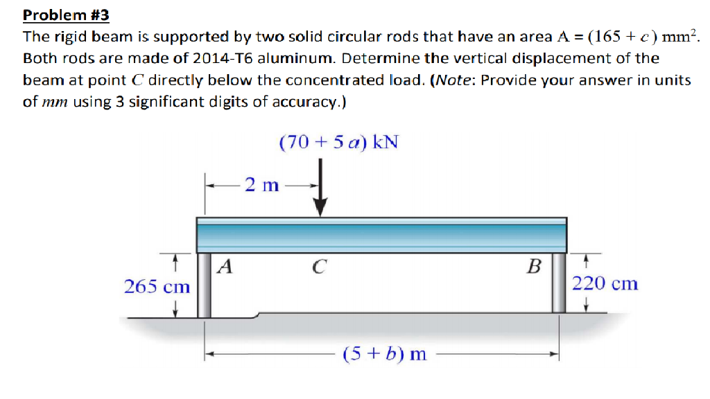 Solved Problem #3 The Rigid Beam Is Supported By Two Solid | Chegg.com