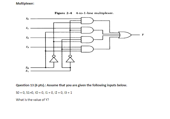 Solved Question1 (5 pts). Convert the following binary | Chegg.com