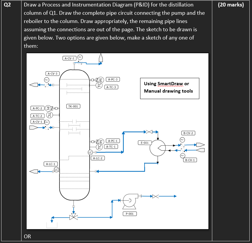 Draw A Process And Instrumentation Diagram (p\&id) 