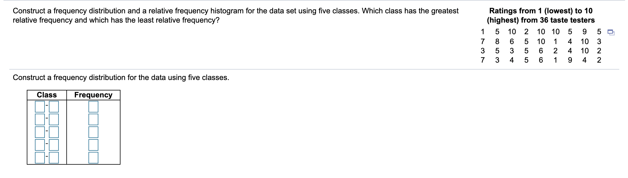 Solved Construct a frequency distribution and a relative | Chegg.com