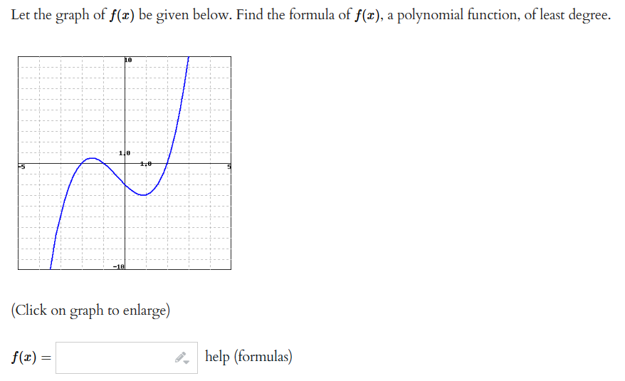 Let the graph of \( f(x) \) be given below. Find the formula of \( f(x) \), a polynomial function, of least degree.
(Click on
