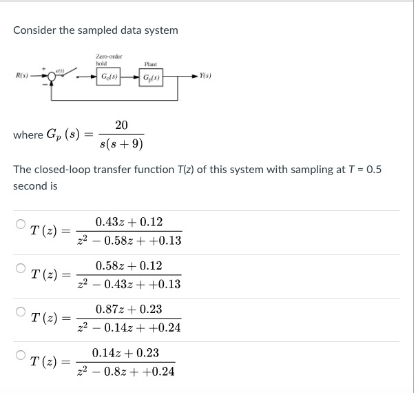 Solved Consider the sampled data system Zero-order hold Mant | Chegg.com