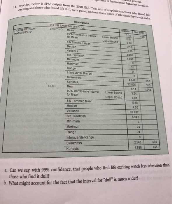 Solved Provided below is SPSS output from the 2010 GSS. Two | Chegg.com
