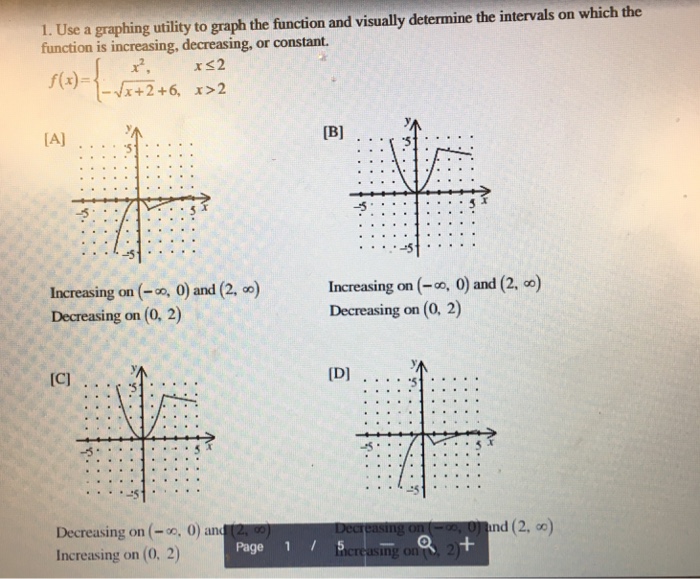 Solved Use a graphing utility to graph the function and | Chegg.com