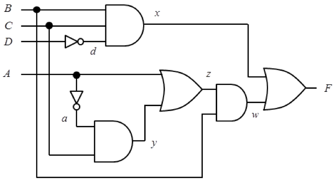 Solved Boolean Algebra : find the equation of the given | Chegg.com