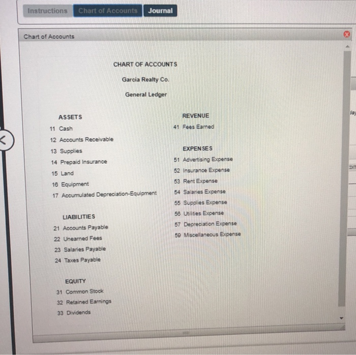 Solved Garcia Realty Co. pays weekly salaries of 17.250 on