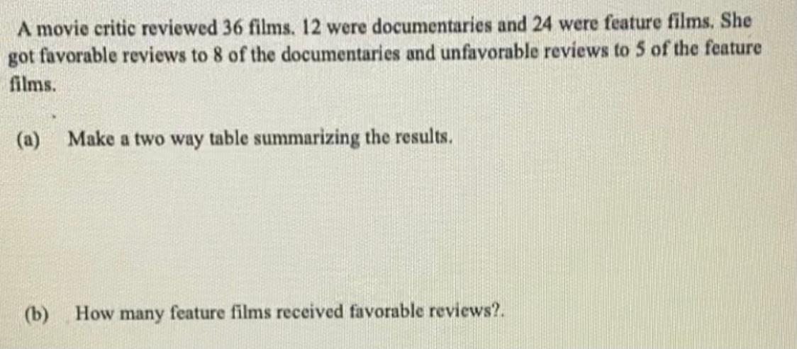 Solved A movie critic reviewed 36 films. 12 were | Chegg.com