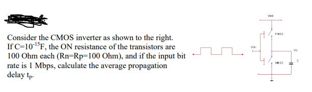 Solved Consider The CMOS Inverter As Shown To The Right. | Chegg.com