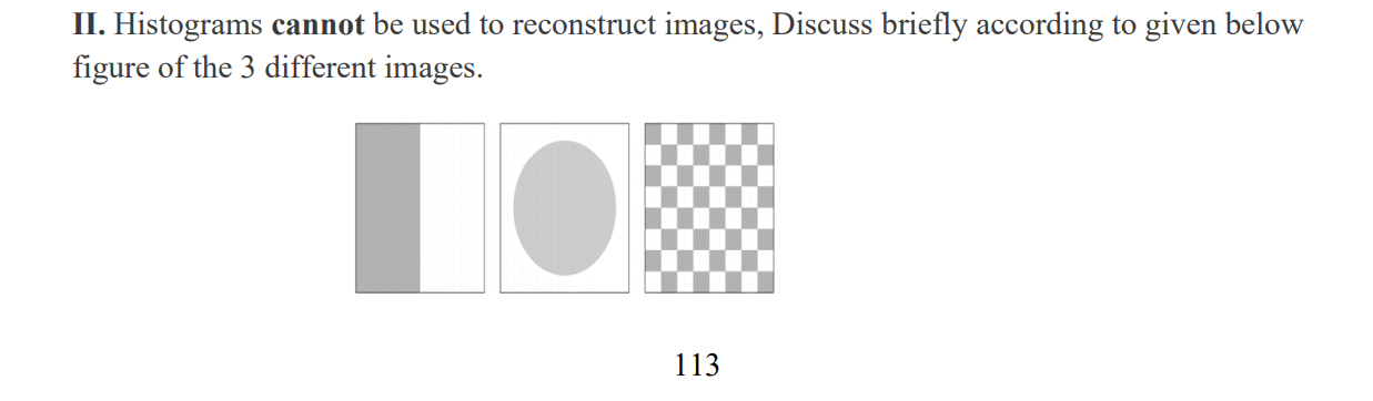 Solved II. Histograms cannot be used to reconstruct images, | Chegg.com