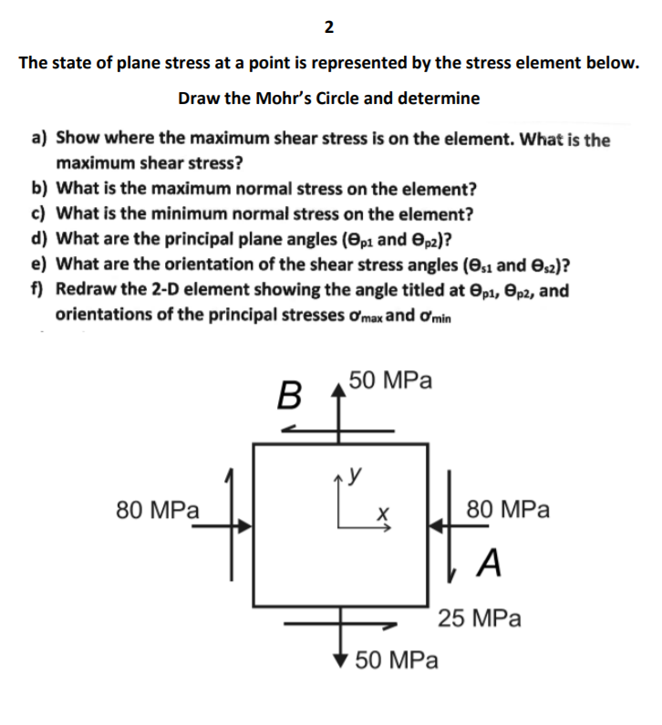 Solved 2 The state of plane stress at a point is represented | Chegg.com