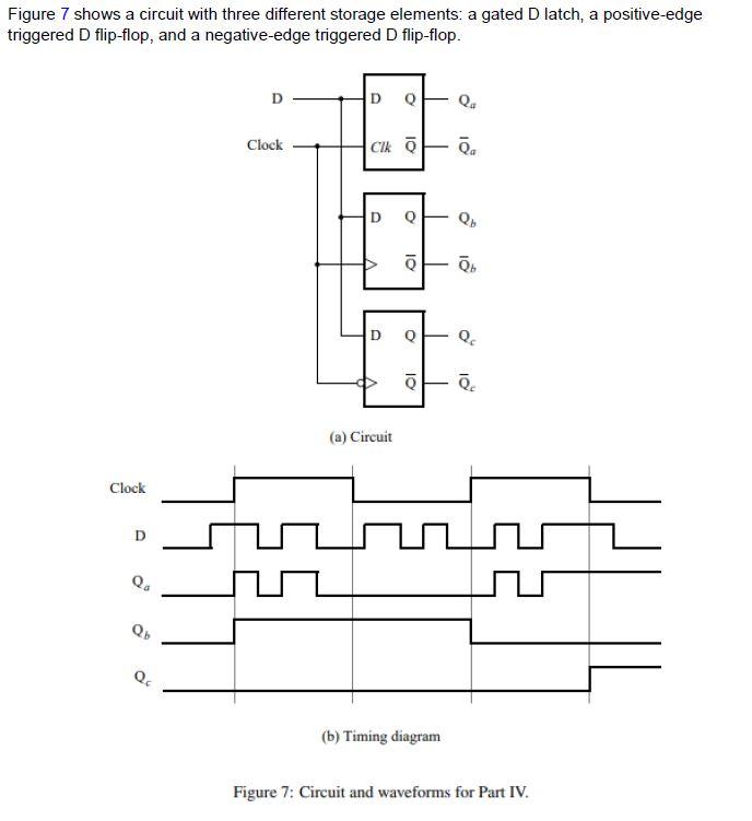 Solved Part II Figure 5 shows the circuit for a gated | Chegg.com