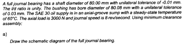 Solved A full journal bearing has a shaft diameter of 80.00 | Chegg.com