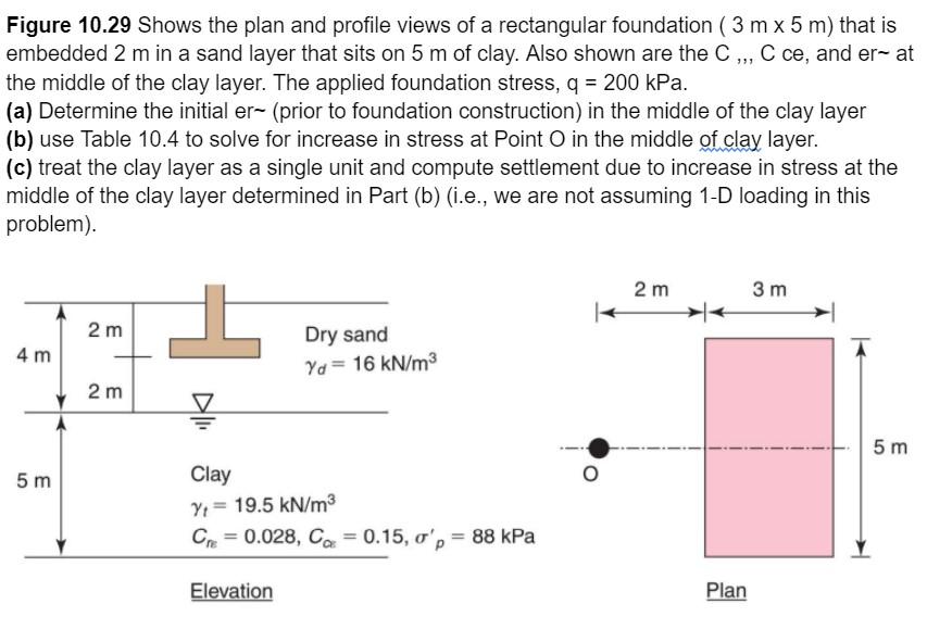 Solved Figure 10.29 Shows the plan and profile views of a | Chegg.com