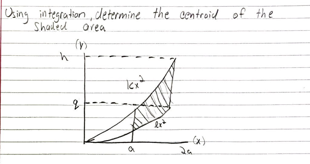 Solved Using integration determine the centroid of the | Chegg.com
