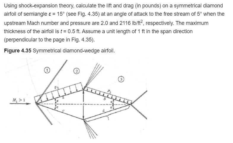 Solved Using shock-expansion theory, calculate the lift and | Chegg.com