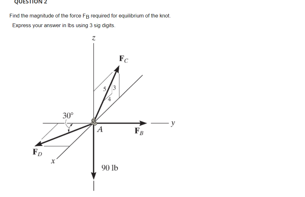 Solved Find the magnitude of the force FB required for | Chegg.com