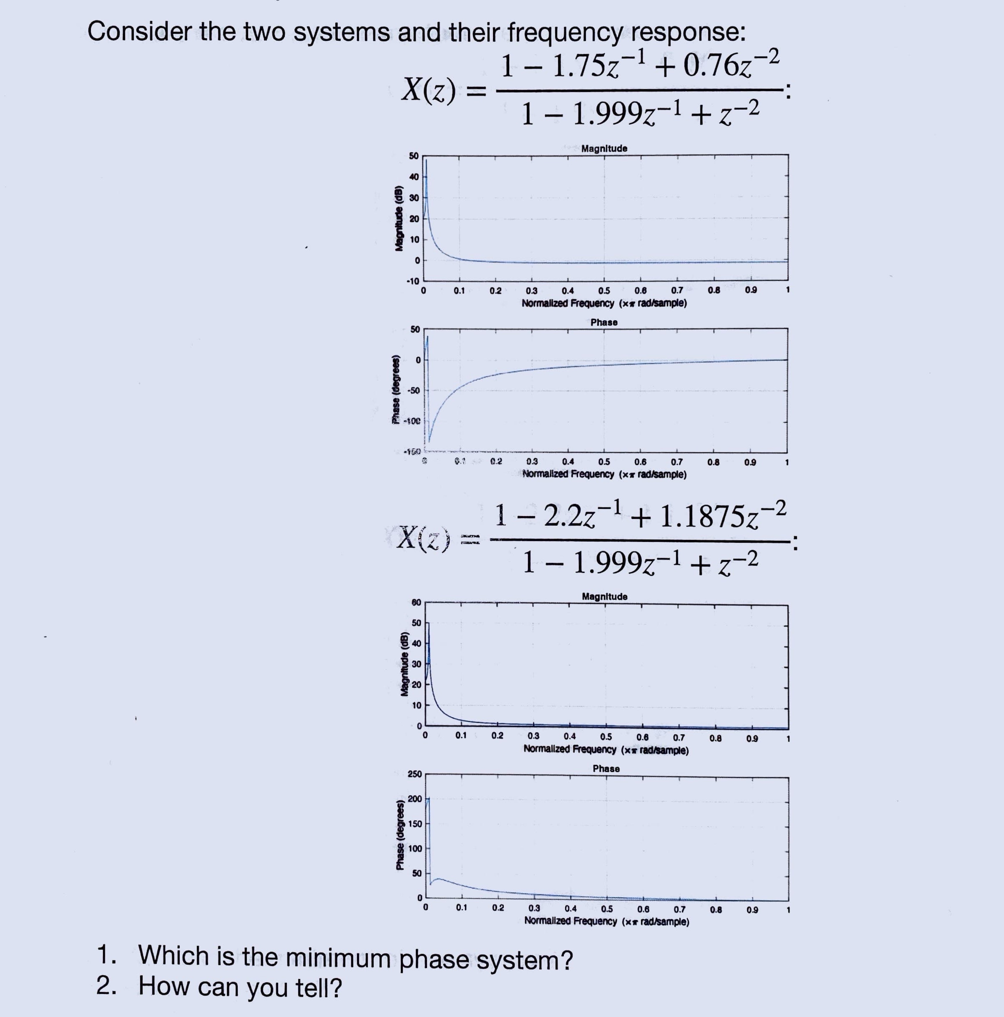 Solved Consider the two systems and their frequency | Chegg.com