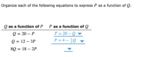 Solved Organize Each Of The Following Equations To Express P Chegg Com