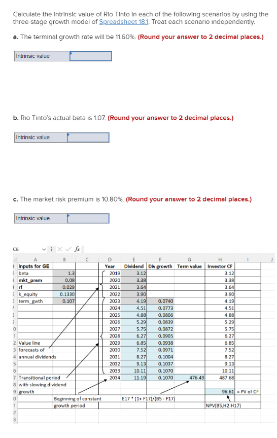 Solved Calculate the intrinsic value of Rio Tinto in each of | Chegg.com