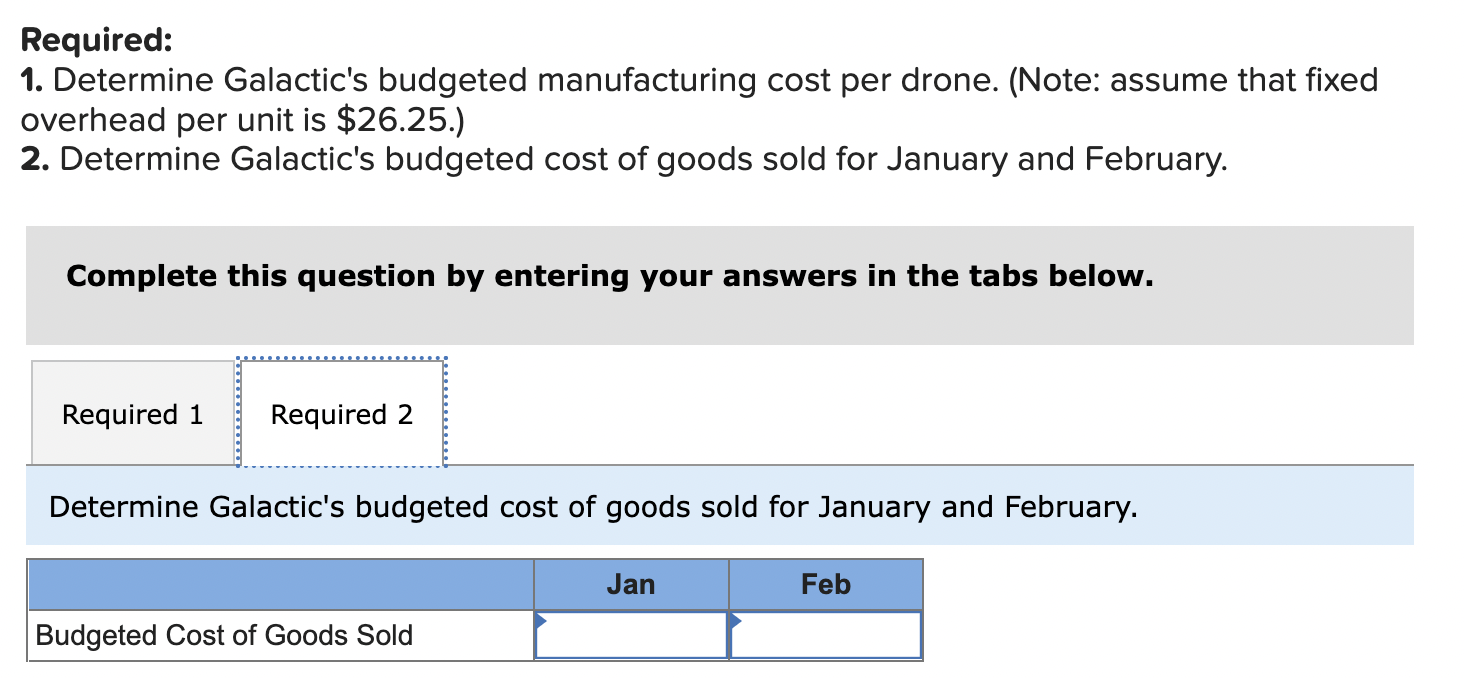 Drone manufacturing hot sale cost