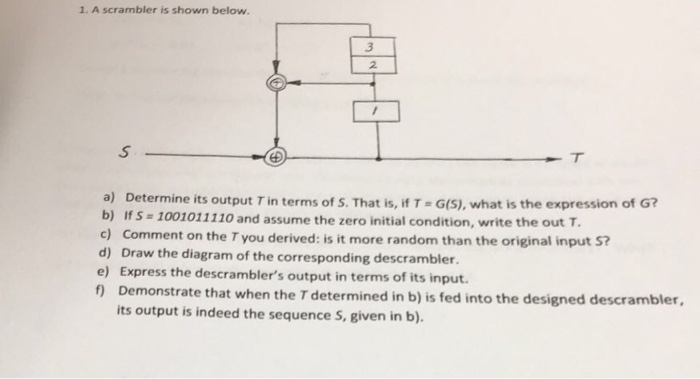 1. A scrambler is shown below. 3 2 a) Determine its | Chegg.com