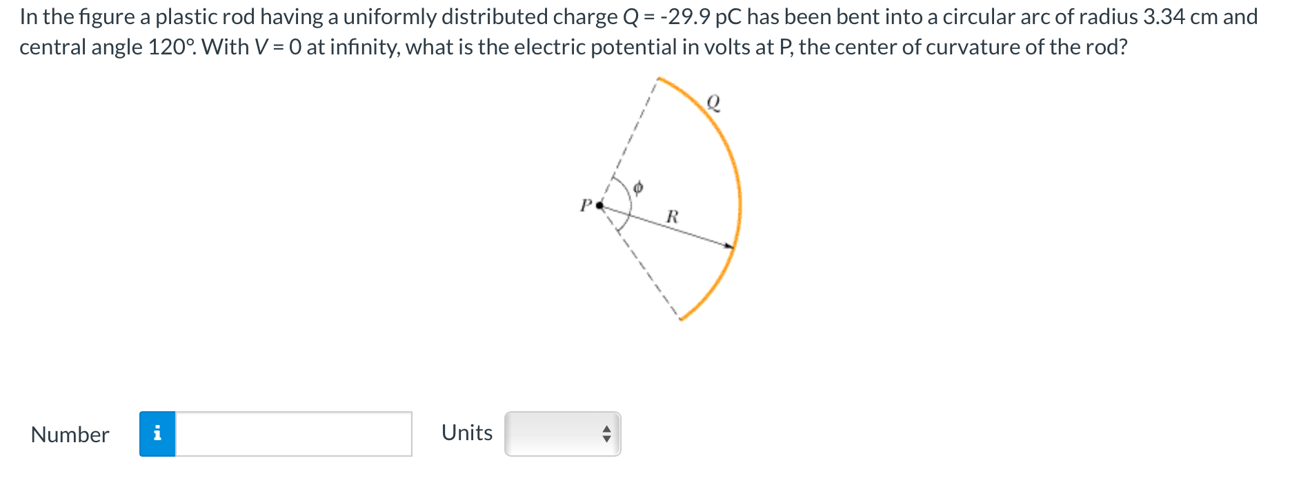 Solved In the figure a plastic rod having a uniformly