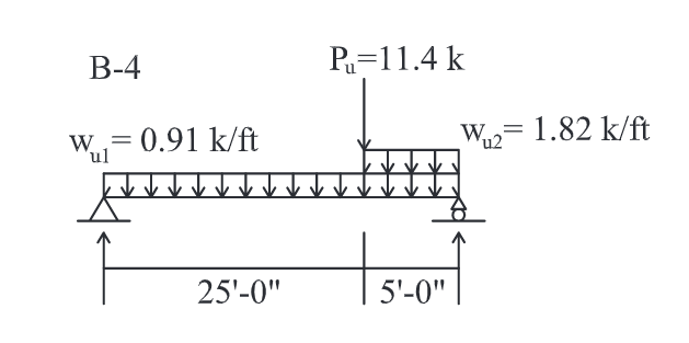 Solved Problem 5 Design beam B-4, and girders G-3, and G-5 | Chegg.com