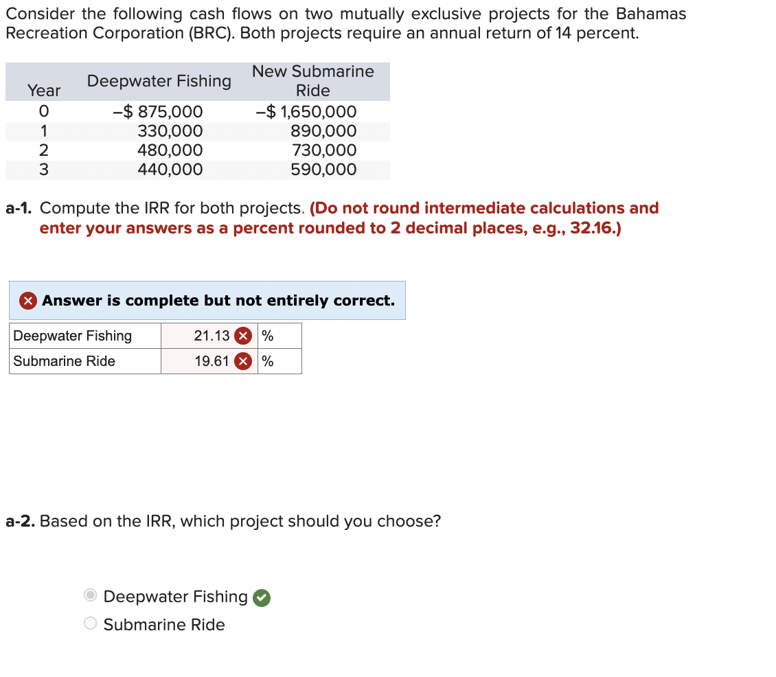Solved Consider the following cash flows on two mutually | Chegg.com