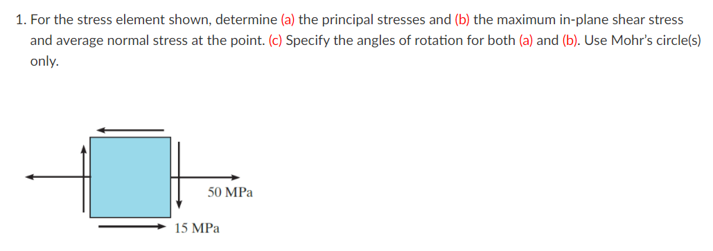 Solved Enter the value for the maximum principal stress | Chegg.com