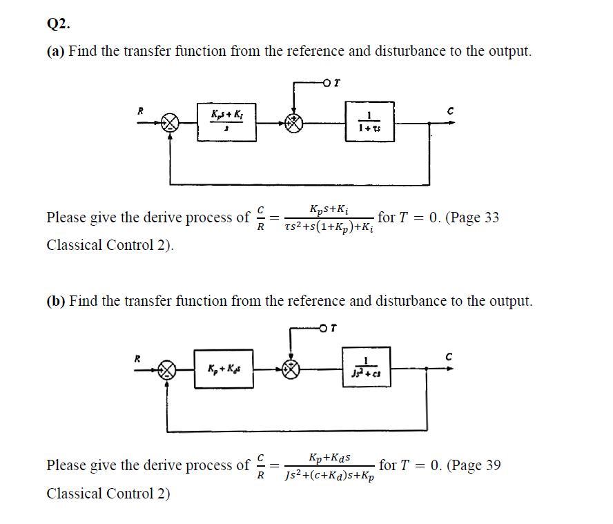 Solved (a) Find the transfer function from the reference and | Chegg.com