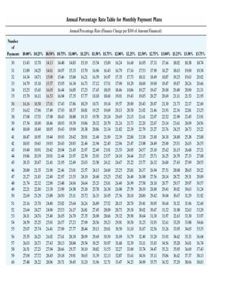 Solved This Question: 1 pt 43 of 11 (0 complete) This Quiz: | Chegg.com