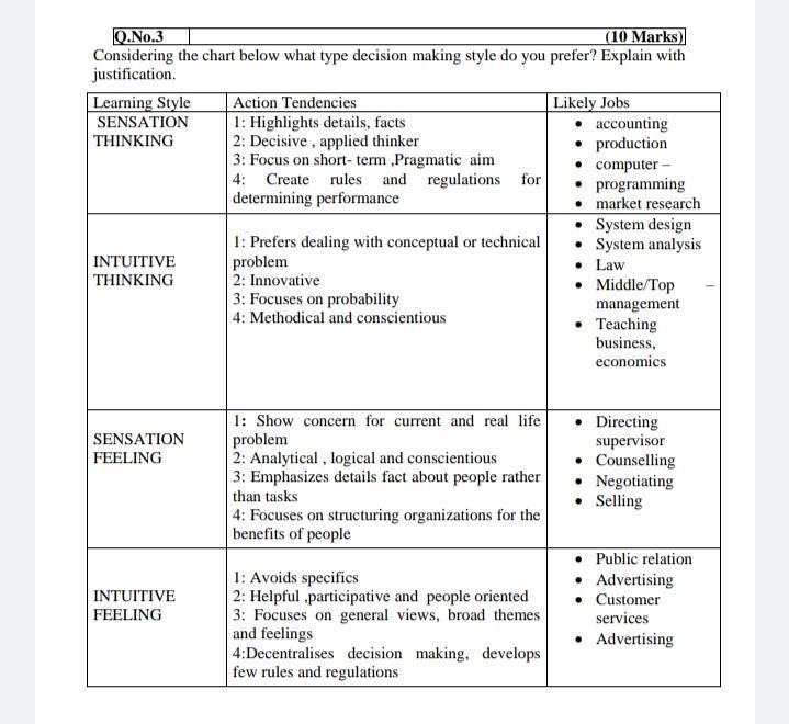 Solved Q.No.3 (10 Marks) Considering the chart below what | Chegg.com