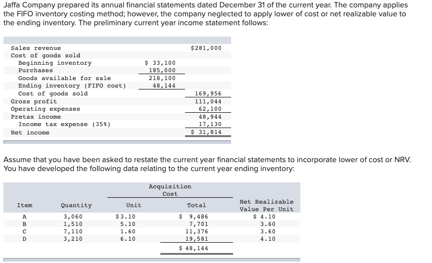 Solved QUESTION 1. Prepare the income statement to | Chegg.com