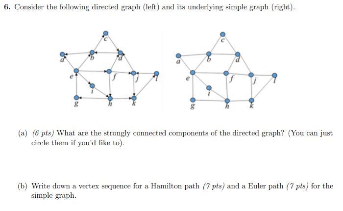 Solved 6. Consider the following directed graph (left) and | Chegg.com