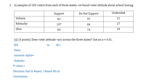 Solved 2. In Samples Of 200 Voters From Each Of Three | Chegg.com