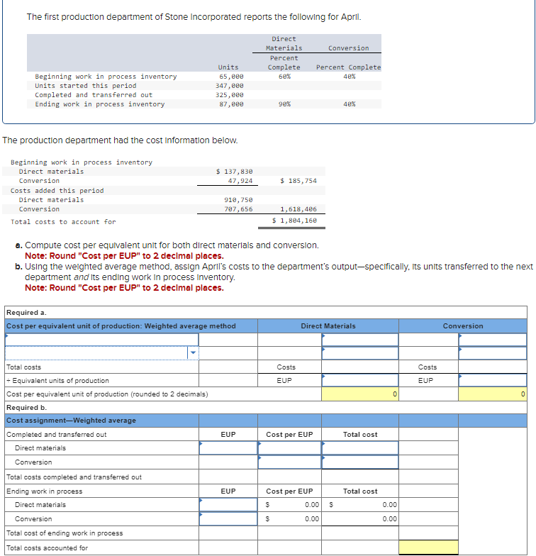 Solved The first production department of Stone Incorporated | Chegg.com
