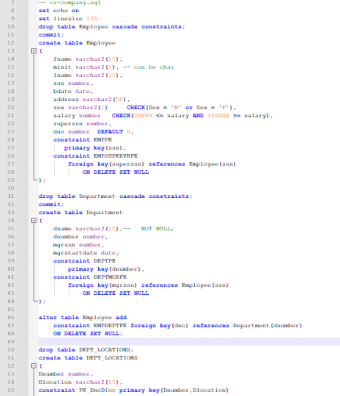 Solved PLEASE HELP ME MAKE MY SQL WORK....I am creating this | Chegg.com