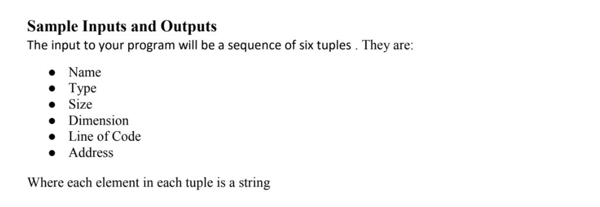Solved Sample Inputs and Outputs The input to your program | Chegg.com