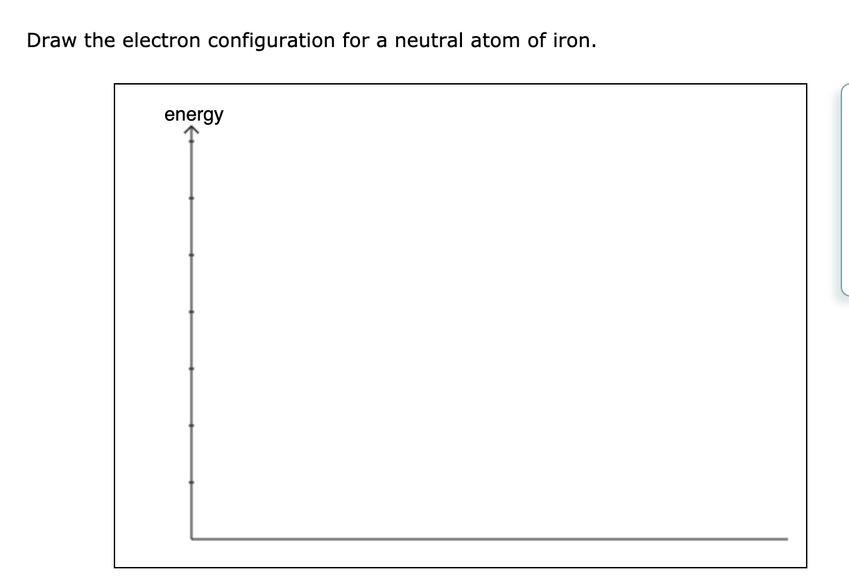 Solved Draw the electron configuration for a neutral atom of