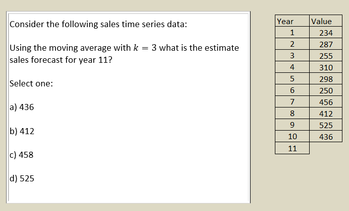 Solved Consider the following sales time series data: Using | Chegg.com