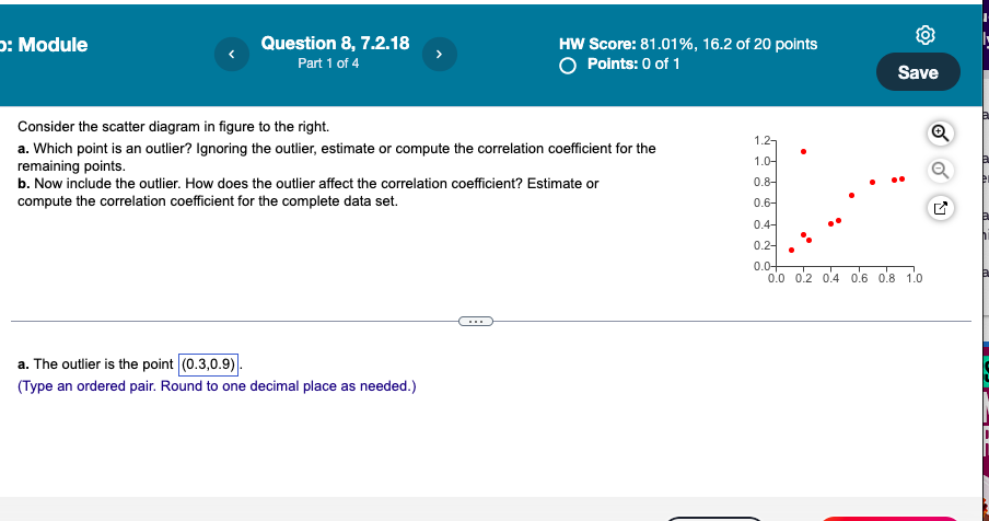Consider the scatter diagram in figure to the | Chegg.com
