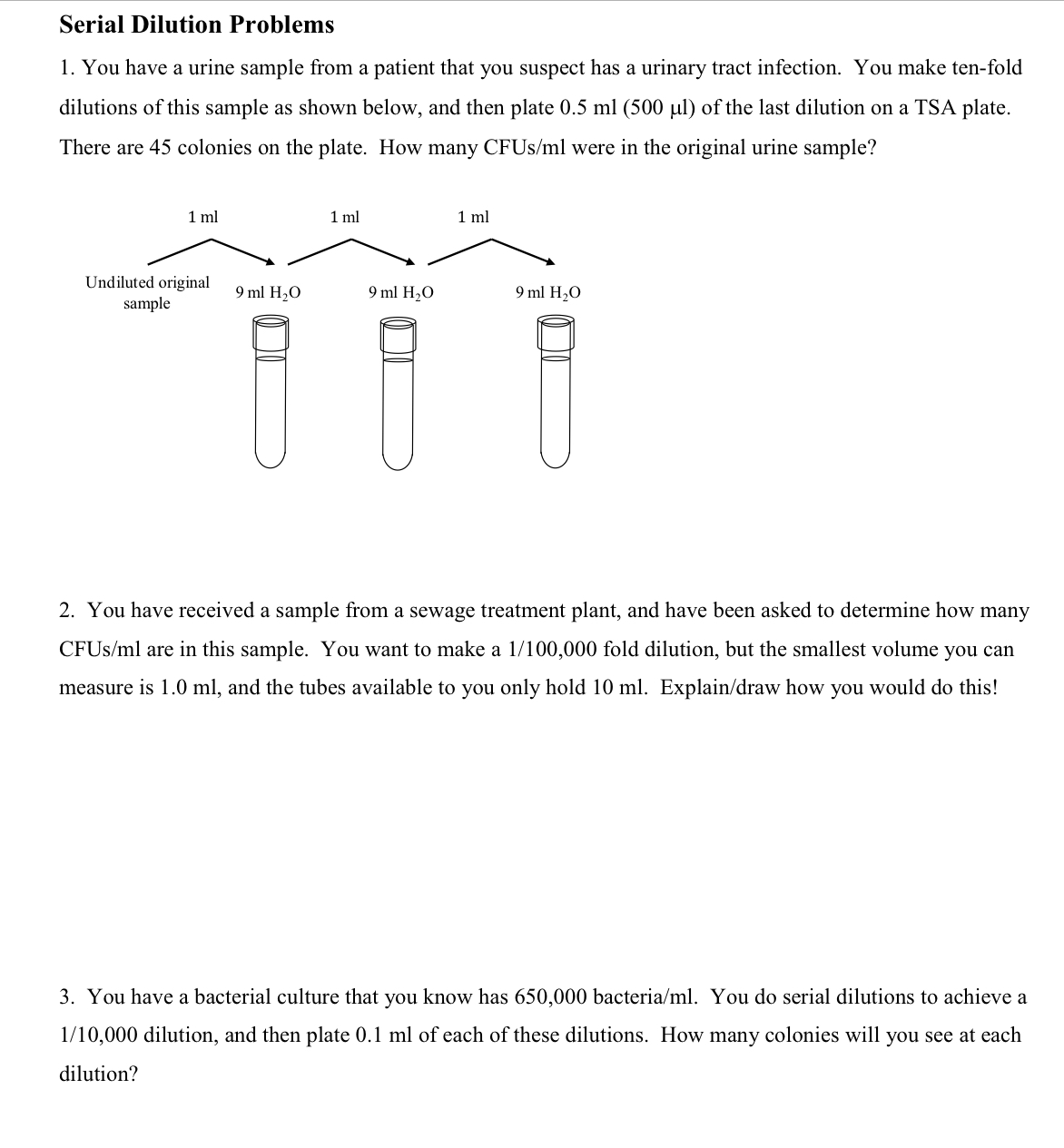 Solved Serial Dilution Problems 1. You have a urine sample