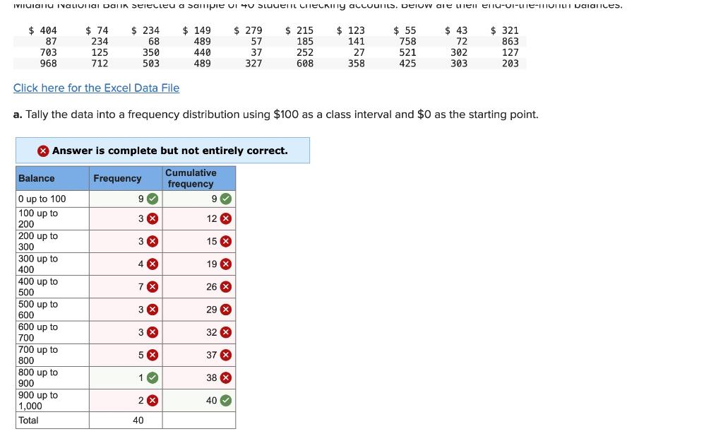 Solved Midland National Bank selected a sample of 40 student