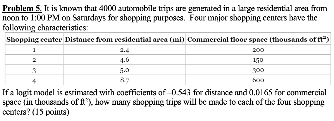 Solved Problem 5. It is known that 4000 automobile trips are | Chegg.com