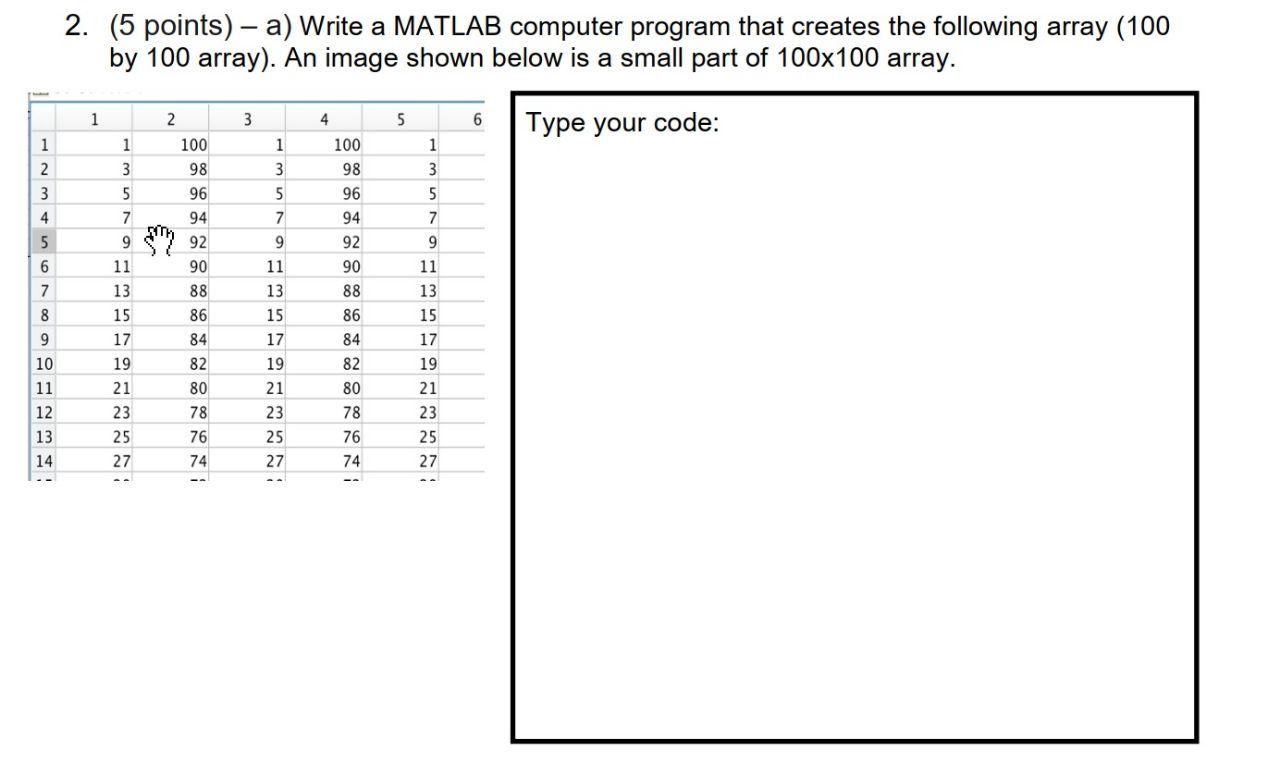 Solved 2. (5 points) – a) Write a MATLAB computer program | Chegg.com