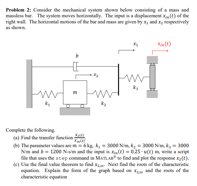 Solved Problem 2: Consider the mechanical system shown below | Chegg.com