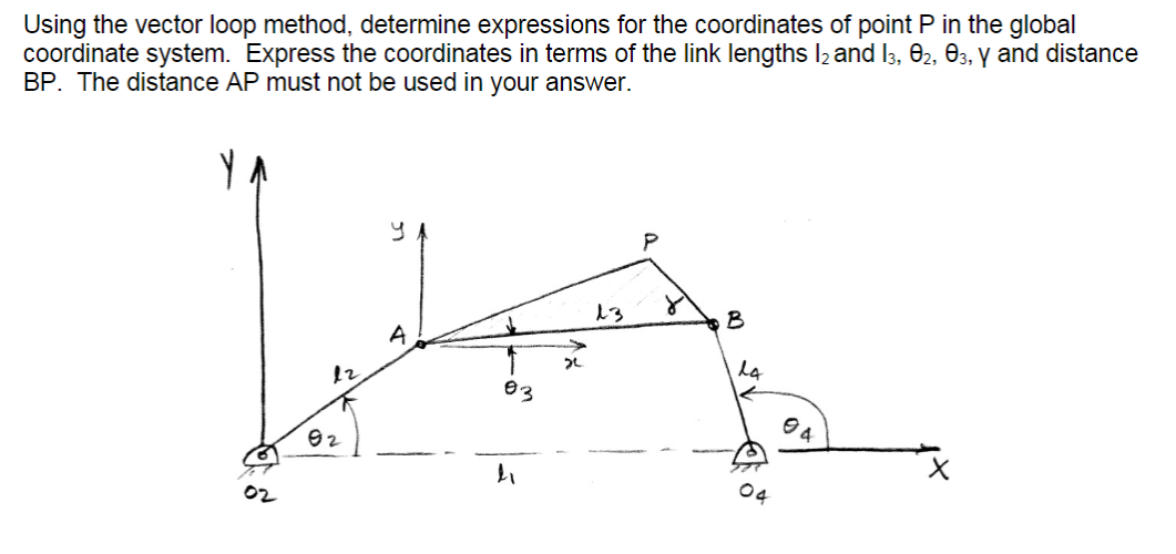 Solved Using the vector loop method, determine expressions | Chegg.com