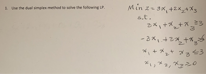 Solved Use the dual simplex method to solve the following | Chegg.com